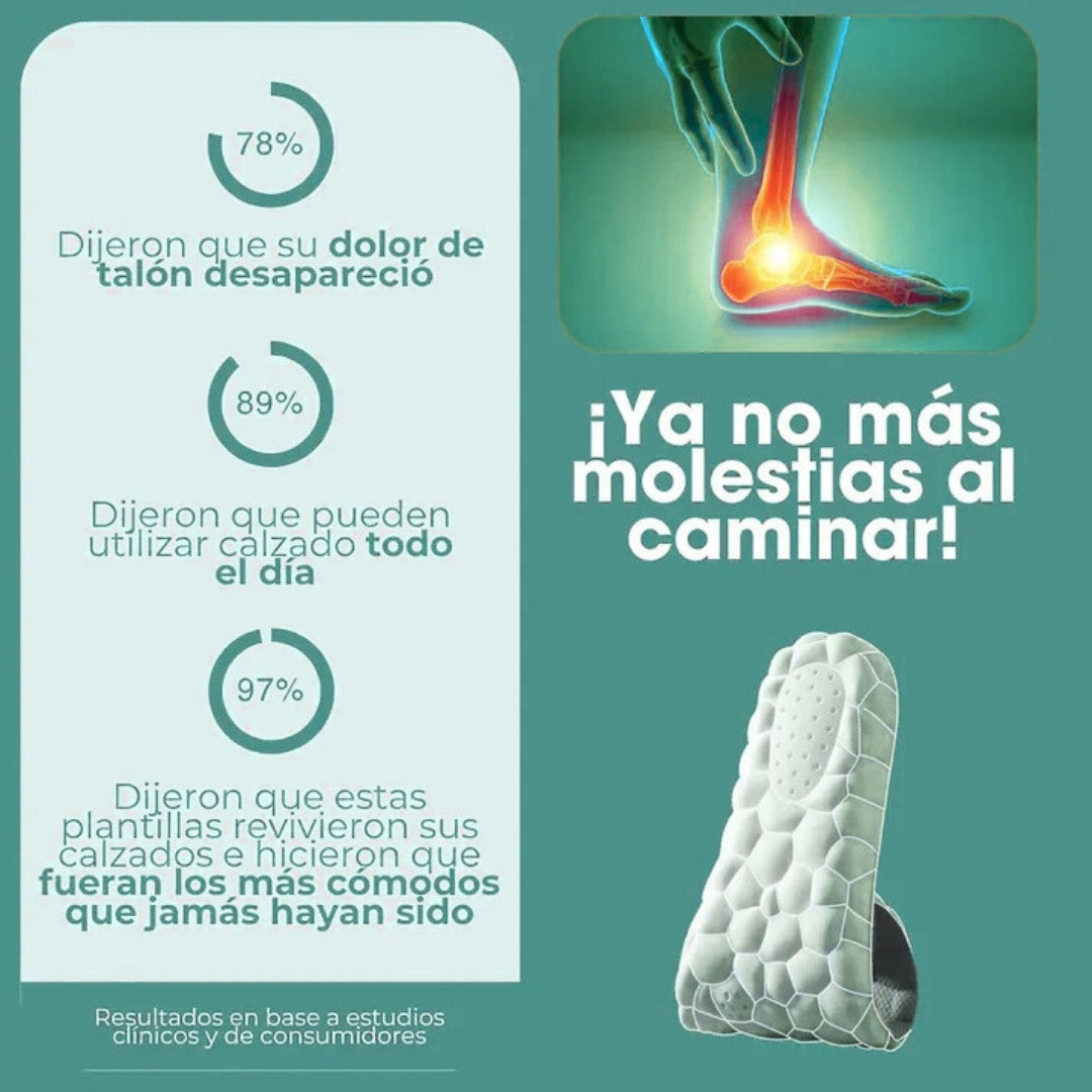 Plantillas Cloud-Comfy 5D | Elimina el dolor plantar fácilmente