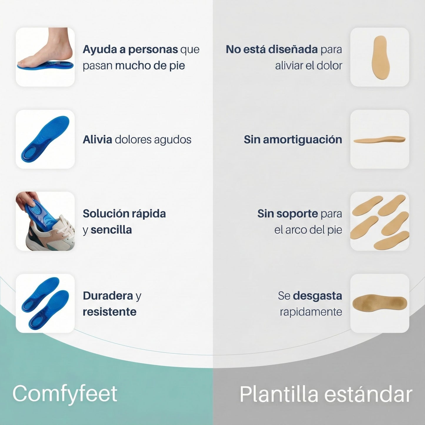 Plantillas ComfyFeet™ Gel Silicona